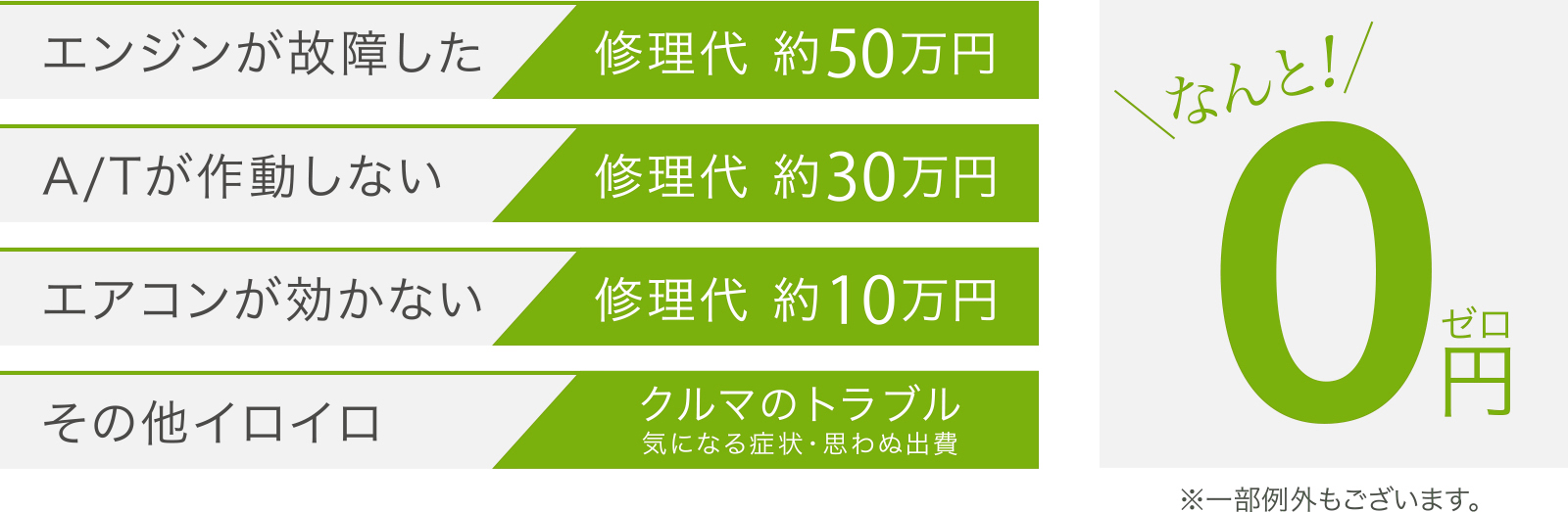 エンジントラブルなど様々な問題にも対応します