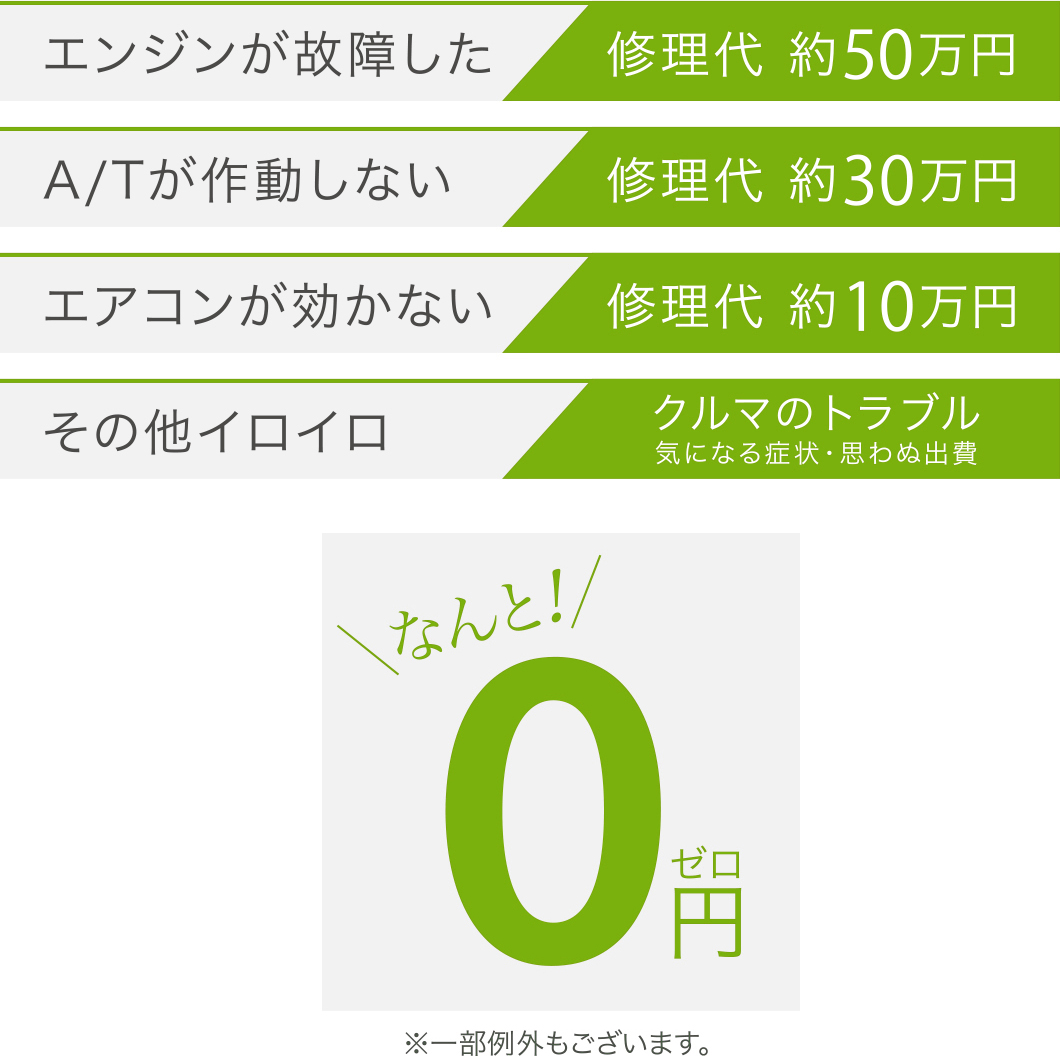 エンジントラブルなど様々な問題にも対応します